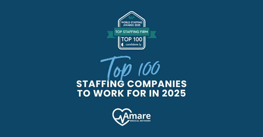 Top Rated 2025 - Text Top Rated 2025 - Text
